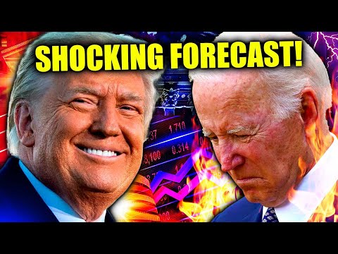 You Won’t BELIEVE What the Markets Are PREDICTING for 2024!!!